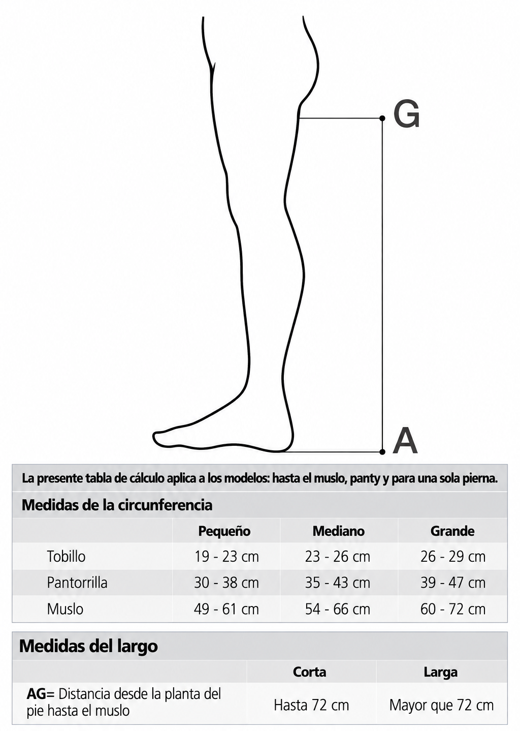 Gu&iacute;a de Tallas Venosan